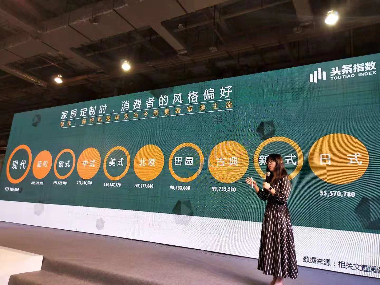 美林汇集成墙板主打风格