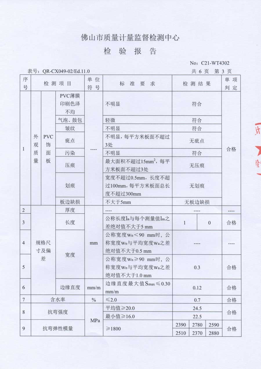 2021佛山质量计量监督检验报告--(4).jpg