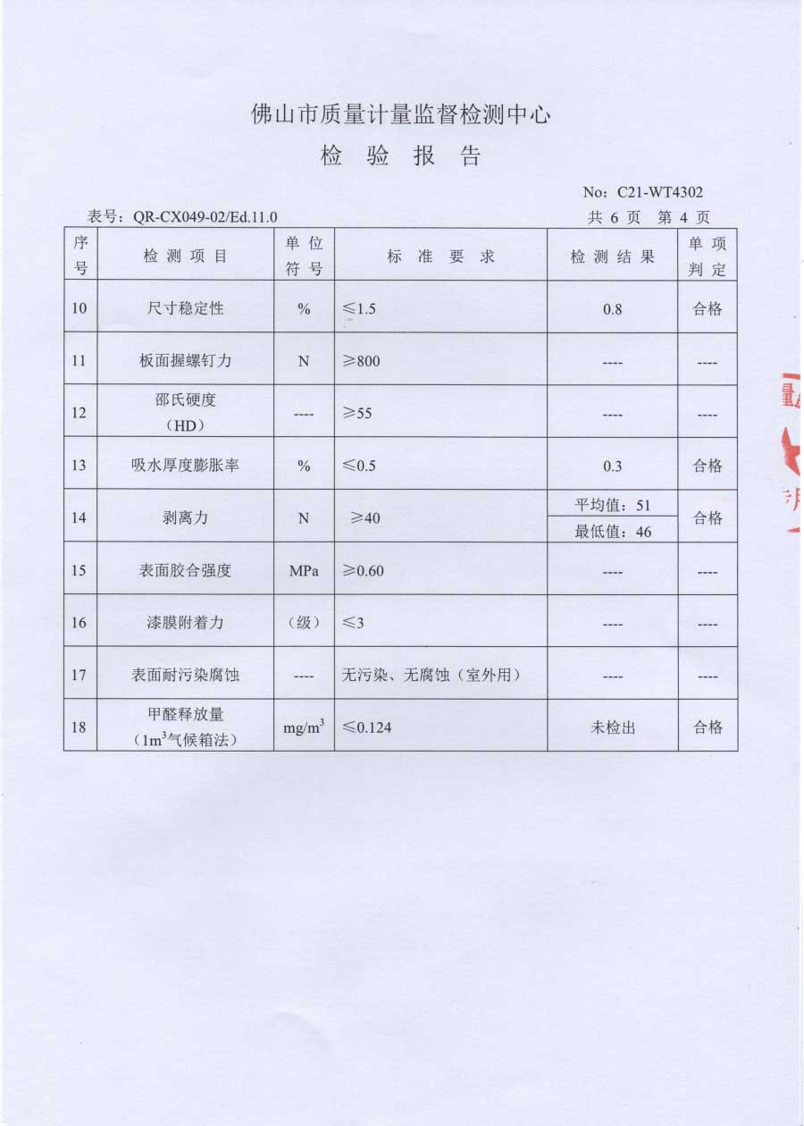 2021佛山质量计量监督检验报告--(5).jpg